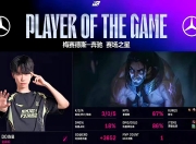 南宫体育-Doinb关键节点比分优势明显，IG带队取胜！的简单介绍